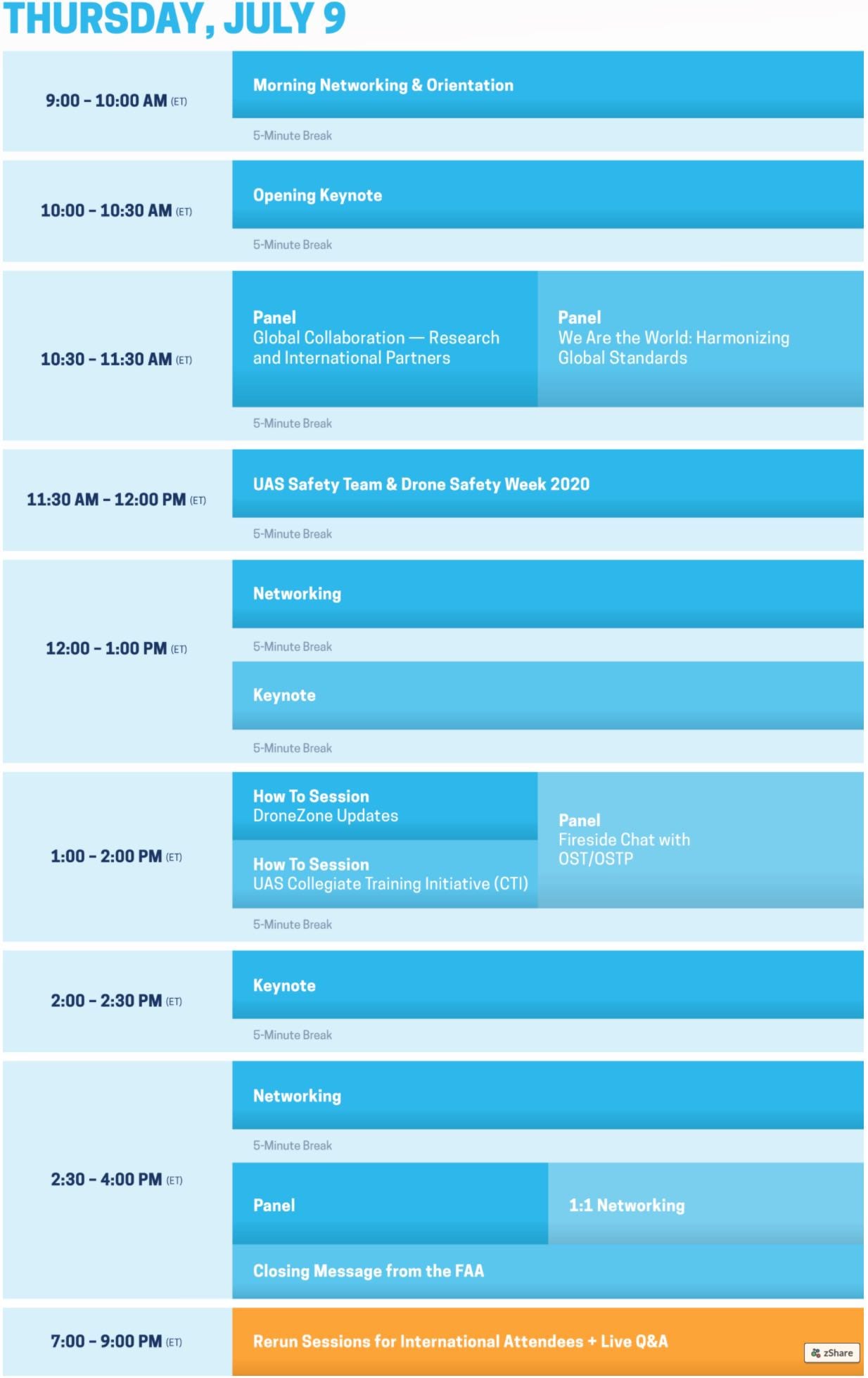 Second page of the 2020 FAA UAS Symposium program agenda.