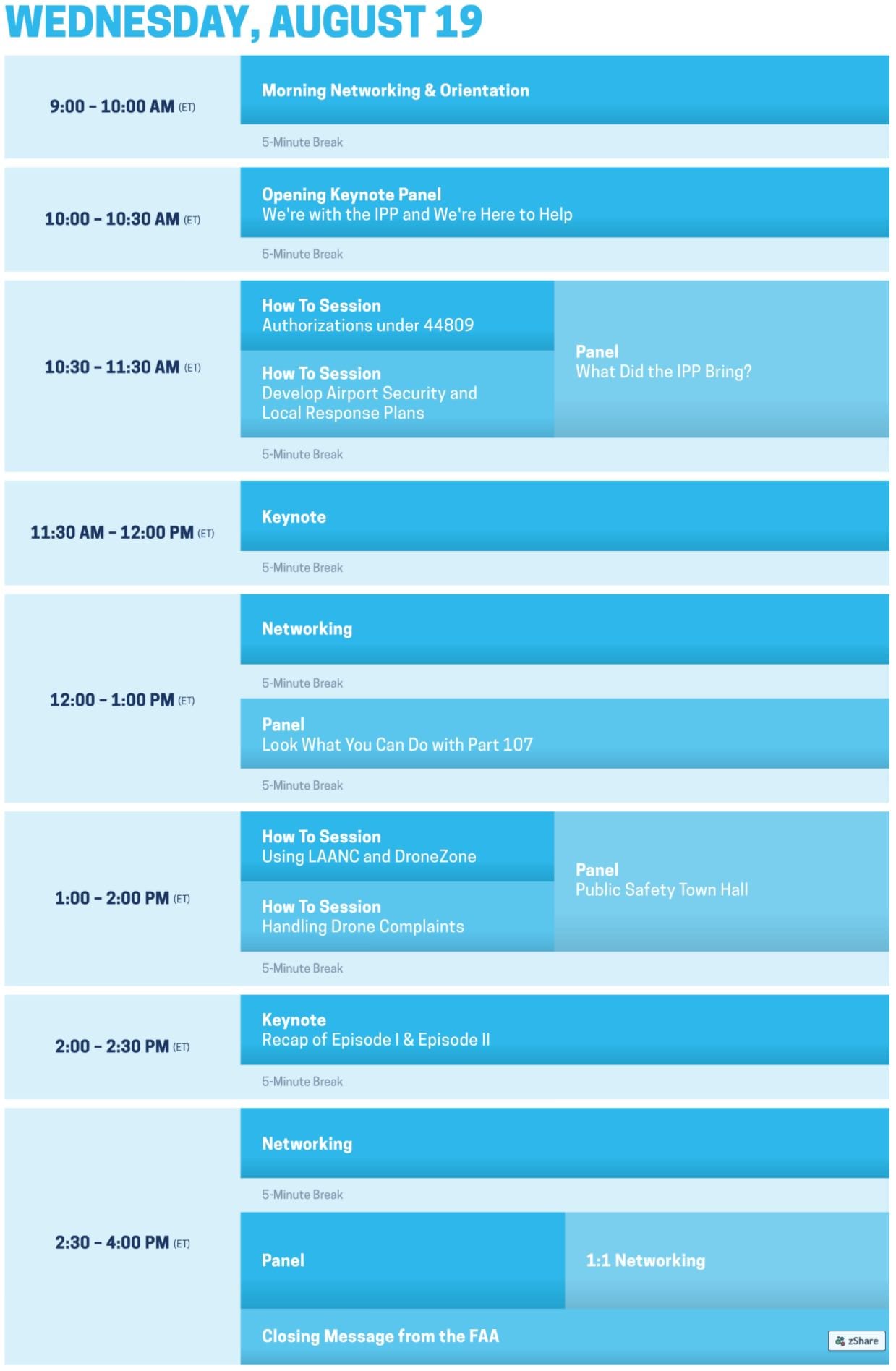 Fourth page of the 2020 FAA UAS Symposium program agenda.
