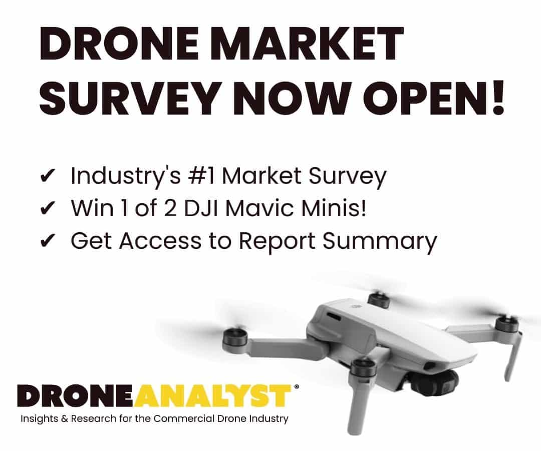 Promotional graphic for the 2020 DroneAnalyst Drone Market Sector Survey.