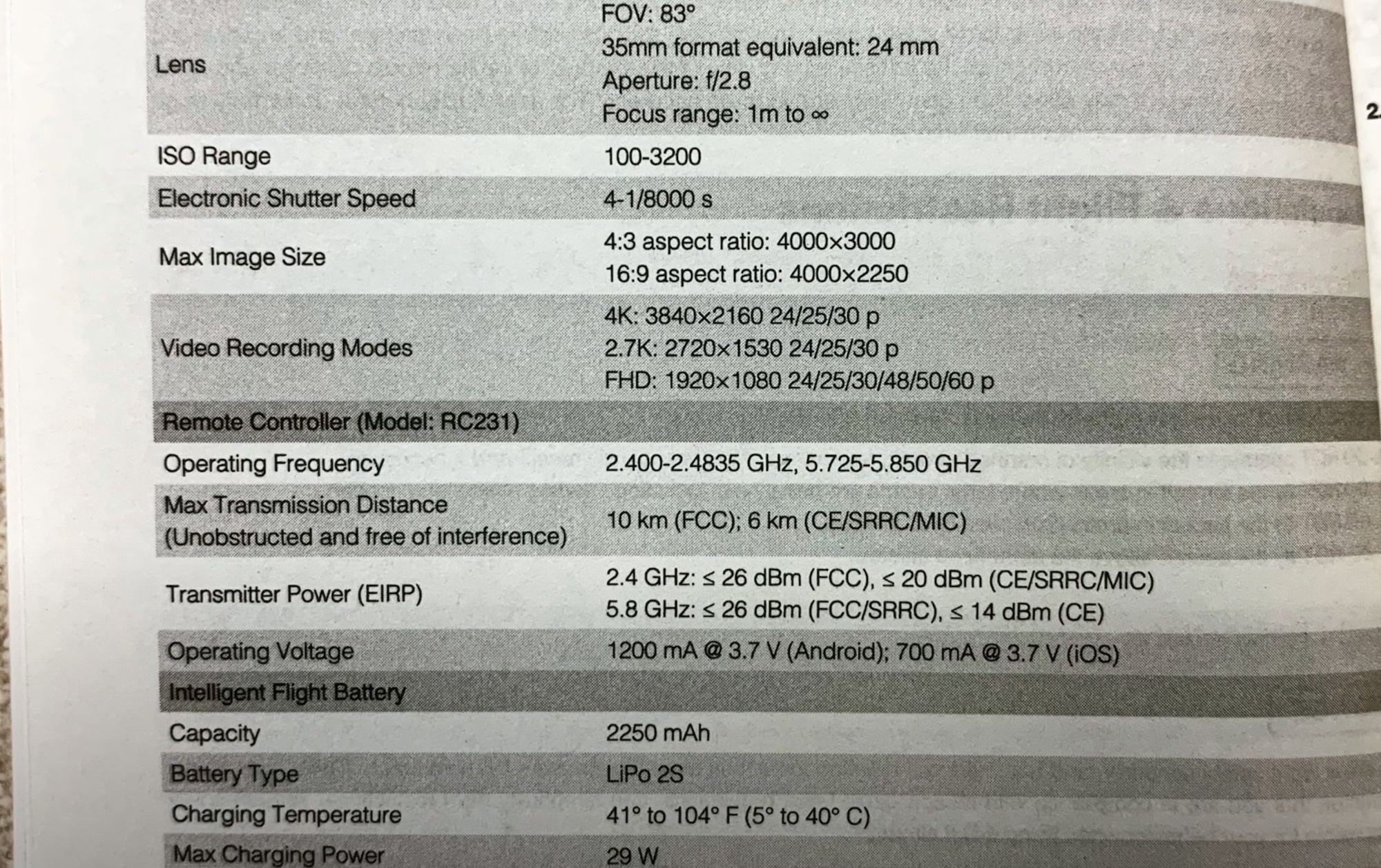 DJI Mini 2 specs