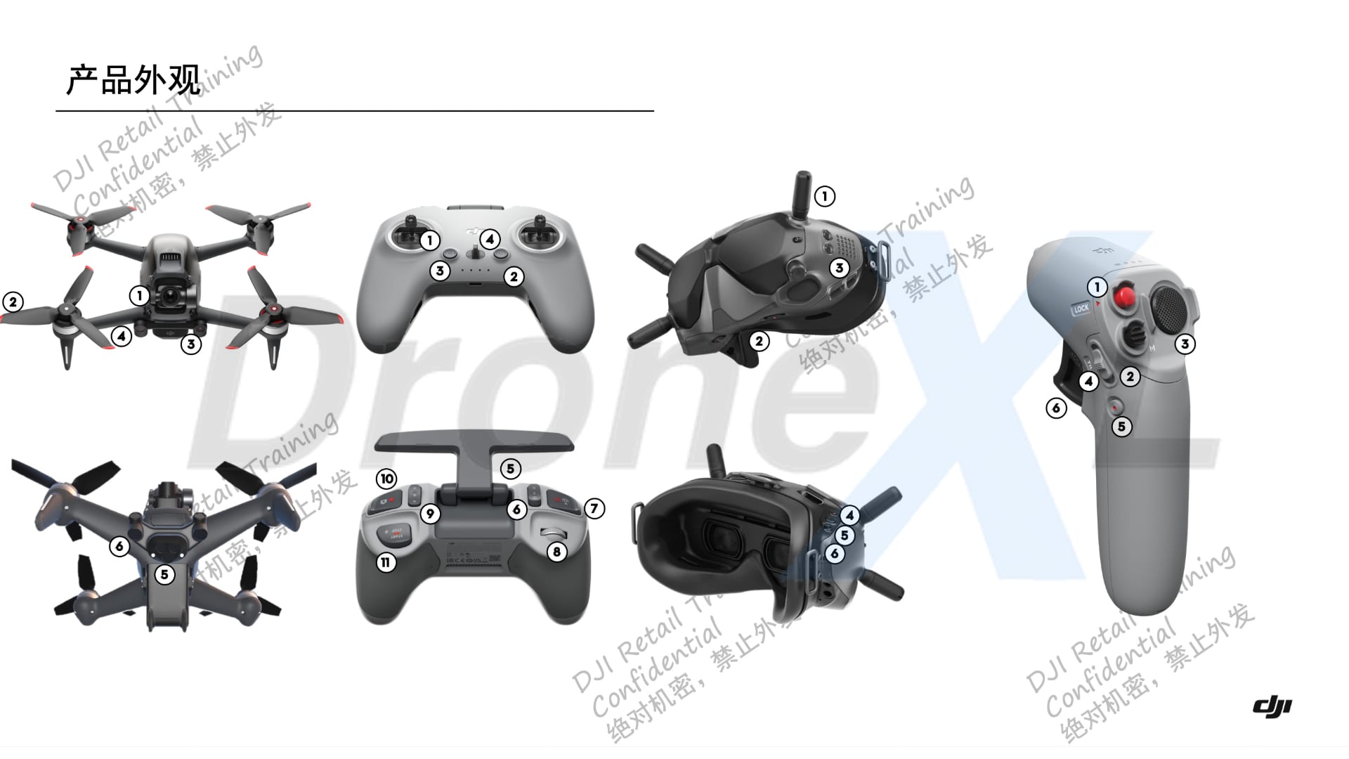 DJI FPV Manual 4