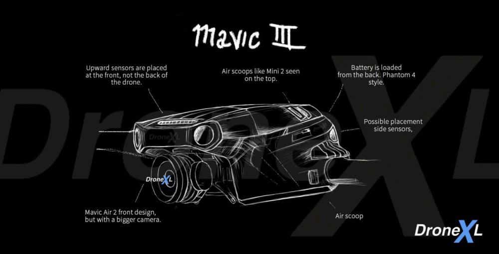 Insider sketch of the Mavic 3 annotated with sensor and air scoop placement.
