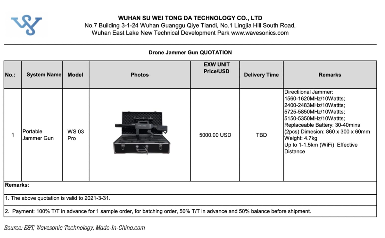 Screenshot of a Chinese supplier quotation for a portable drone jammer gun.