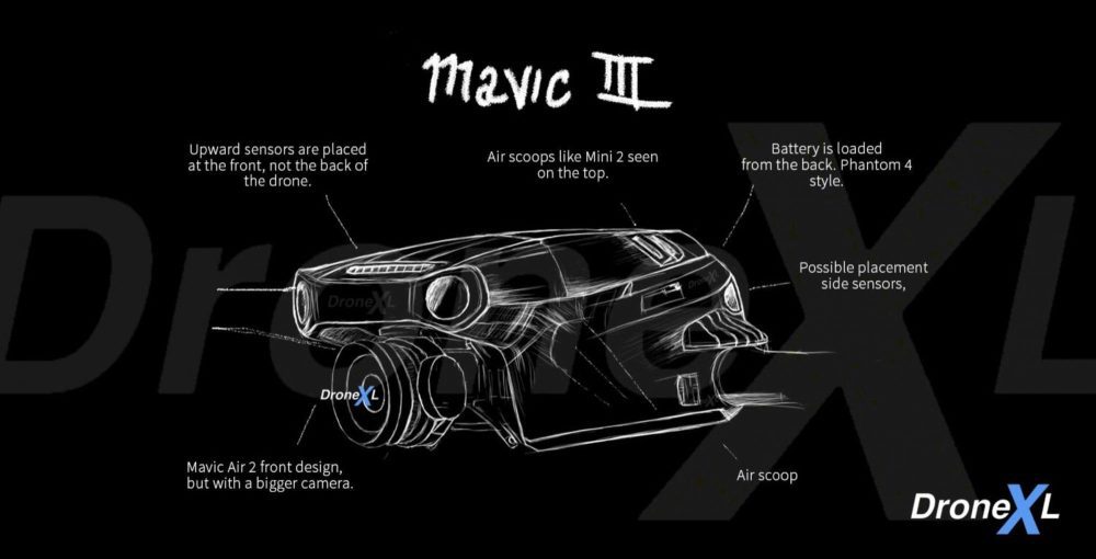 Last call for Mavic 2 Pro orders indicates DJI Mavic 3 will be released soon - Detailed DJI Mavic 3 drawings - Air 2S possibly gets a 1-inch sensor