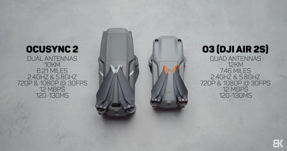 The Air 2S and Mavic 2 Pro placed side by side to compare airframe size.