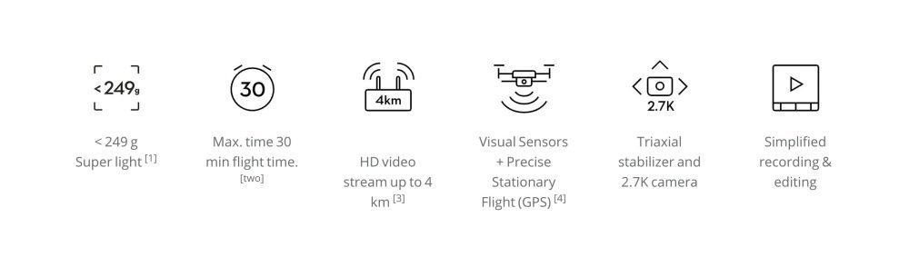 DJI Mini SE specs