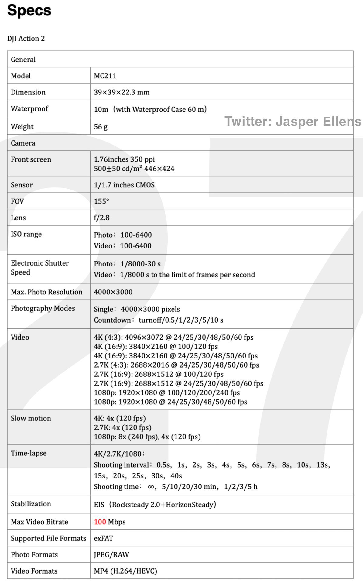 Leaked DJI Osmo Action 2 graphic listing the camera's specifications.
