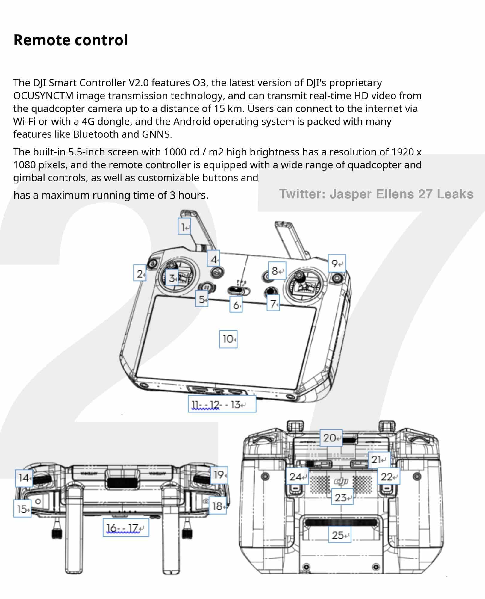 DJI Mavic 3 Pro manual images and specs leaked ahead of launch