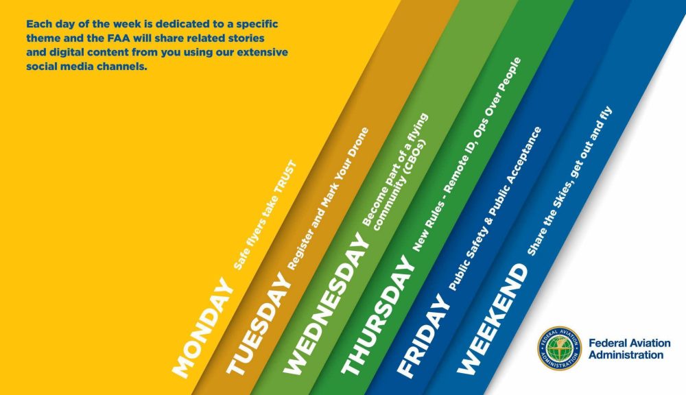 National Drone Safety Awareness Week
