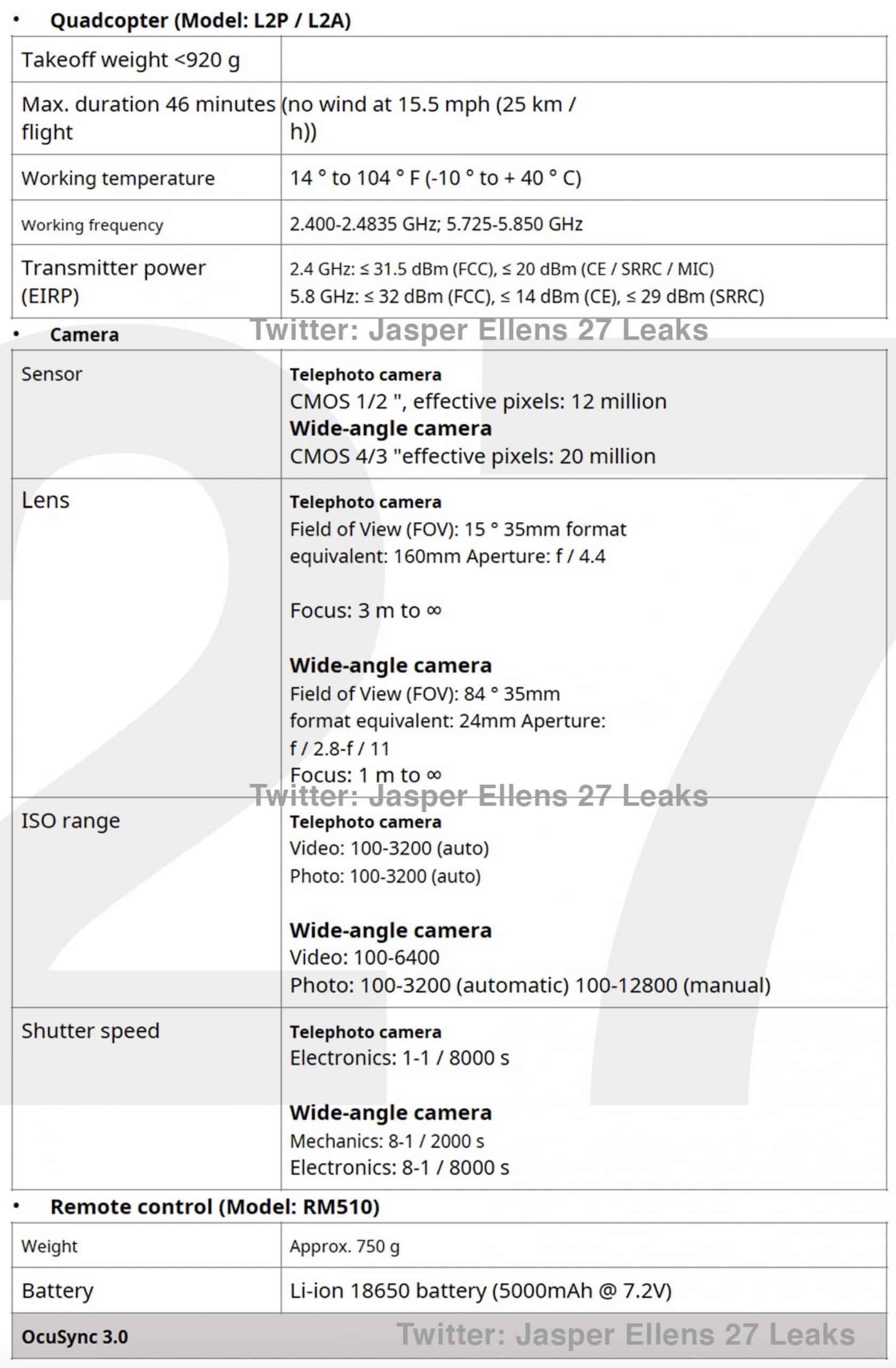 DJI Mavic 3 specs