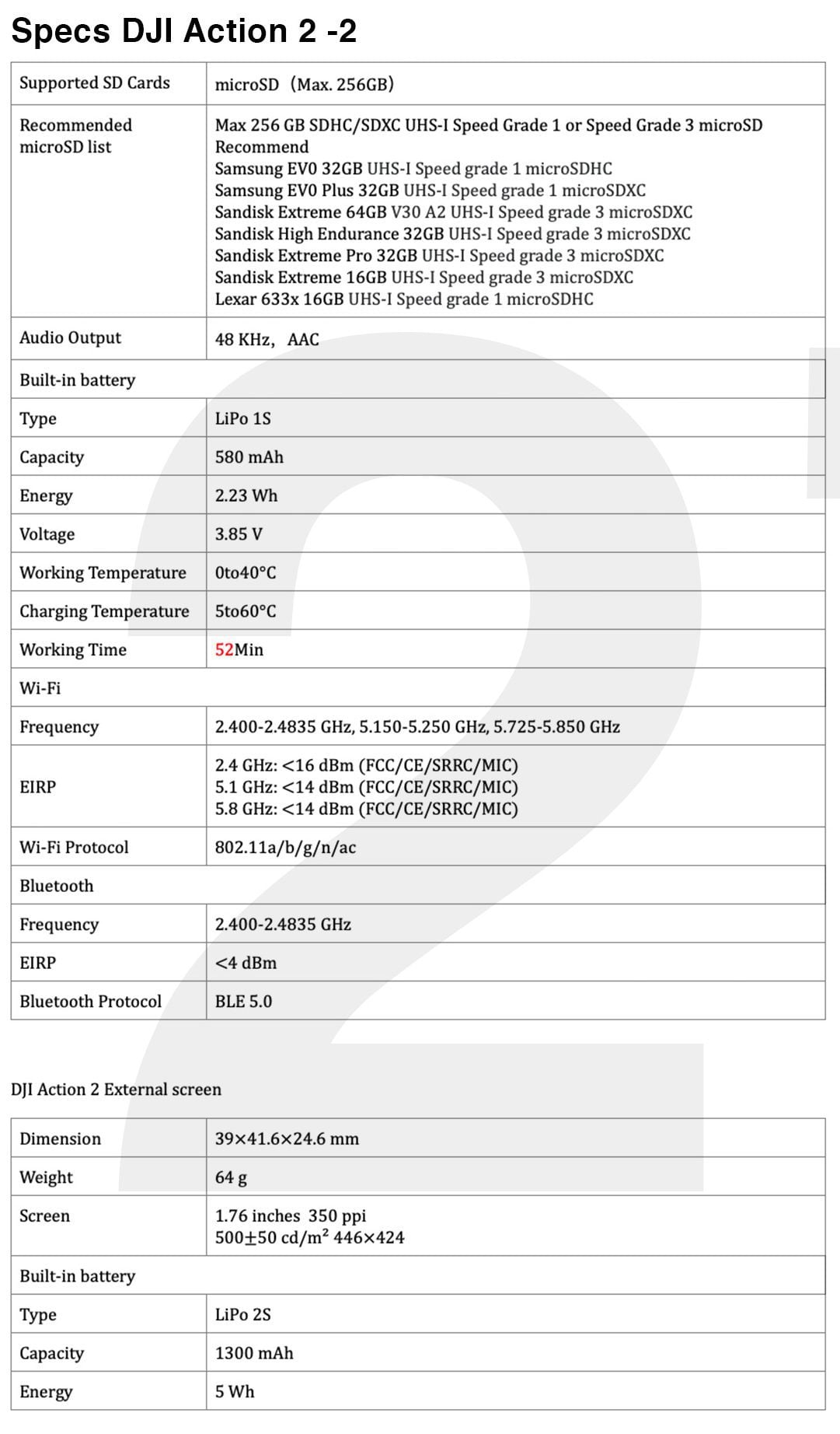 Leaked DJI Action 2 manual page citing the 155-degree field of view.