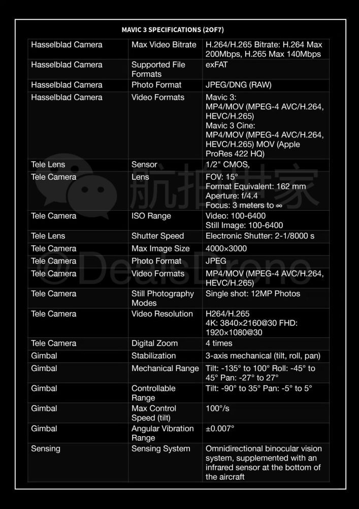 Leaked spec page covering the Mavic 3 tele camera, gimbal and sensing system.