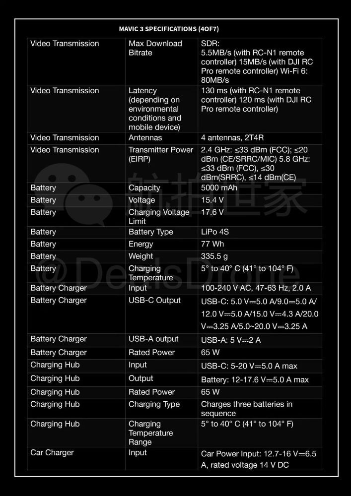 Second page of the leaked Mavic 3 specs ahead of the November 2021 launch.