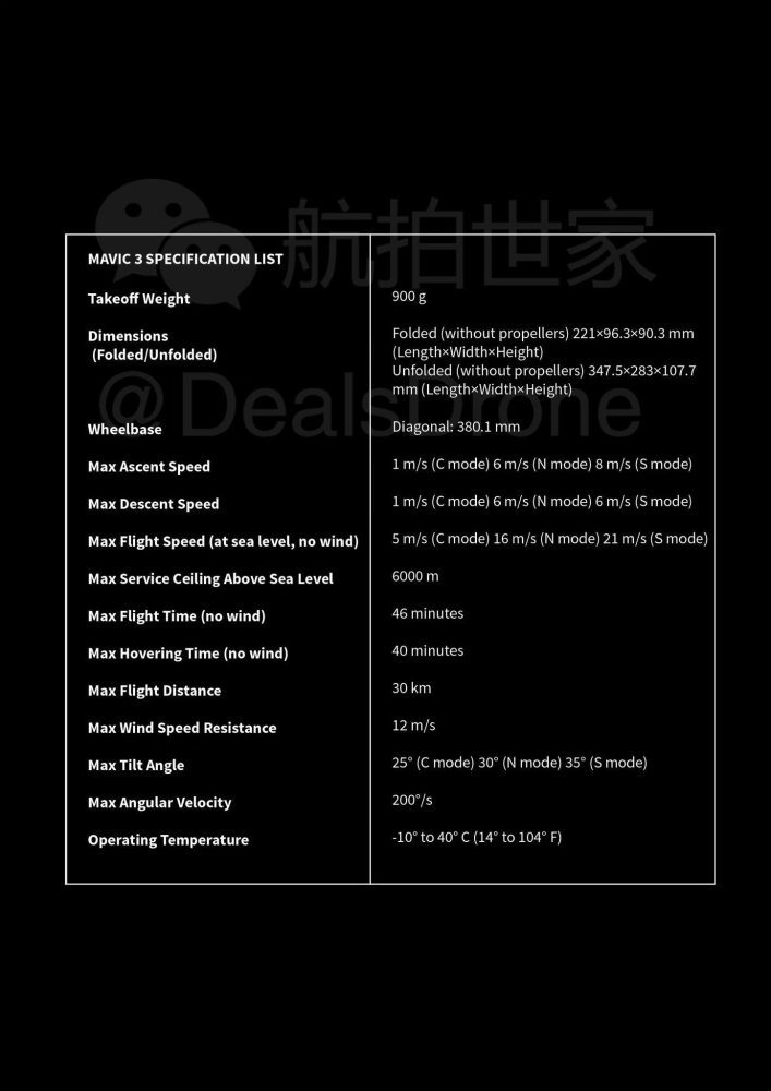 Leaked Mavic 3 spec sheet listing a 900-gram takeoff weight and 46-minute flight time.