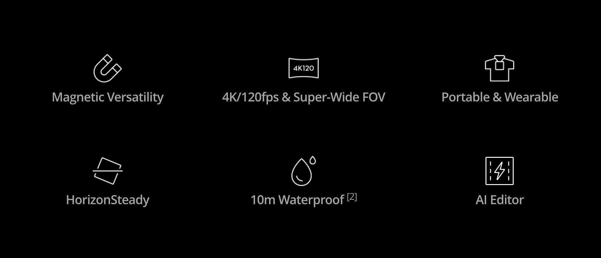 DJI Action 2 camera
