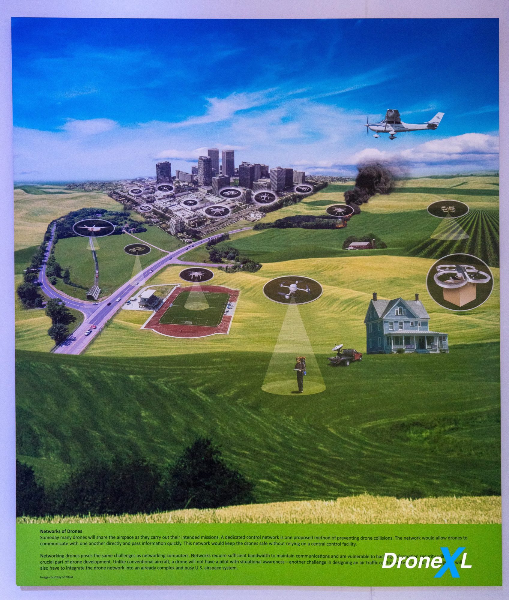 Network of Drones display on the air traffic control problem posed by mass delivery.