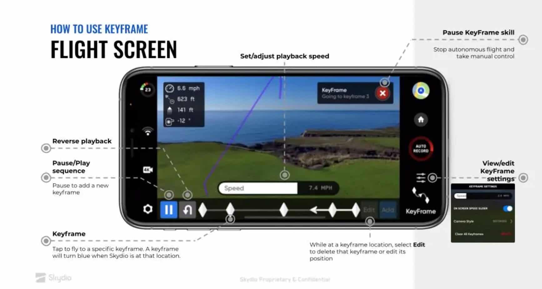 Skydio introduces the Skydio 2+ with improved range, increased flight time, a new KeyFrame option, and Skydio Care.