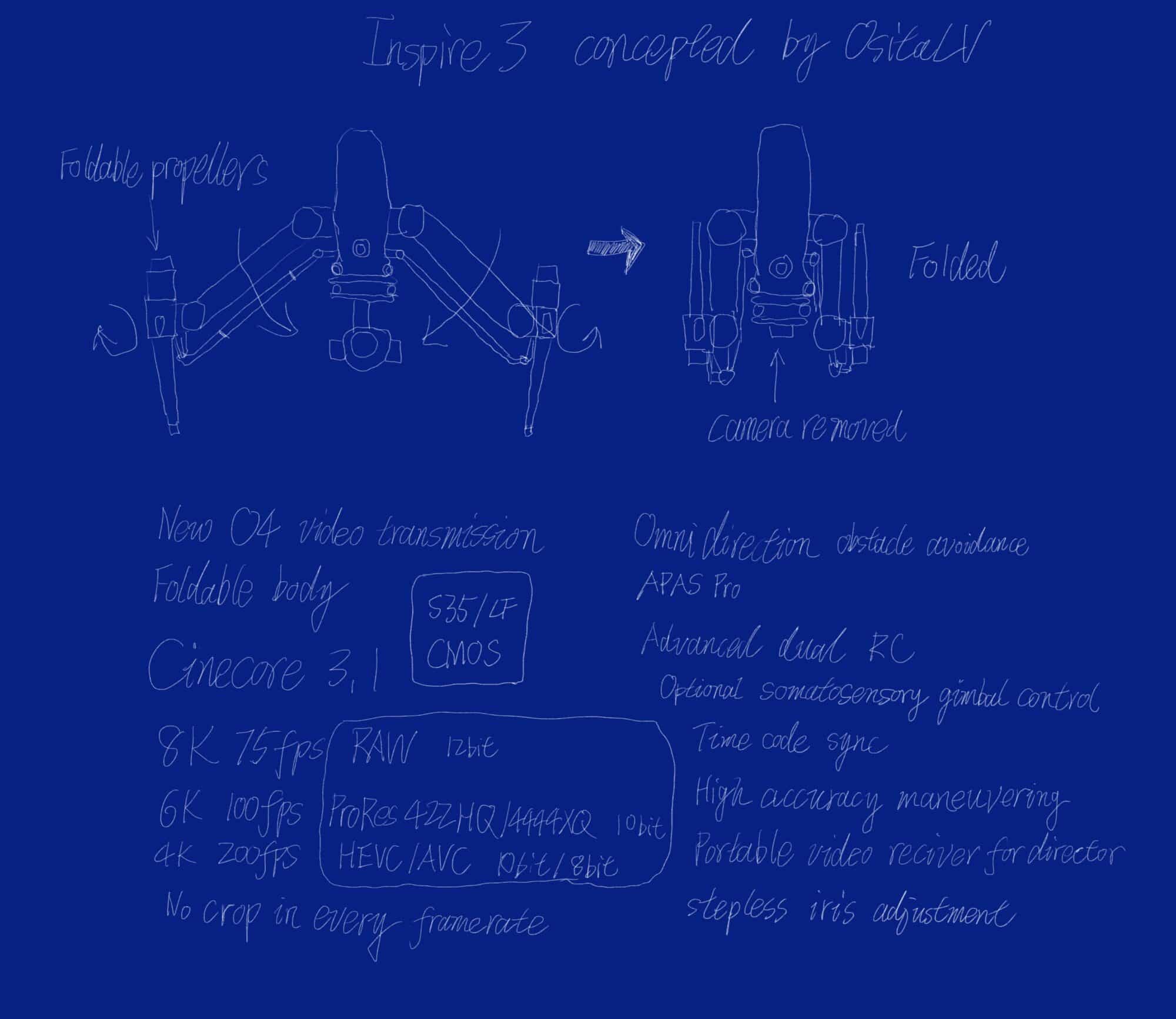 Hand-drawn concept sketch of a foldable Inspire 3 with folding arms and specifications.