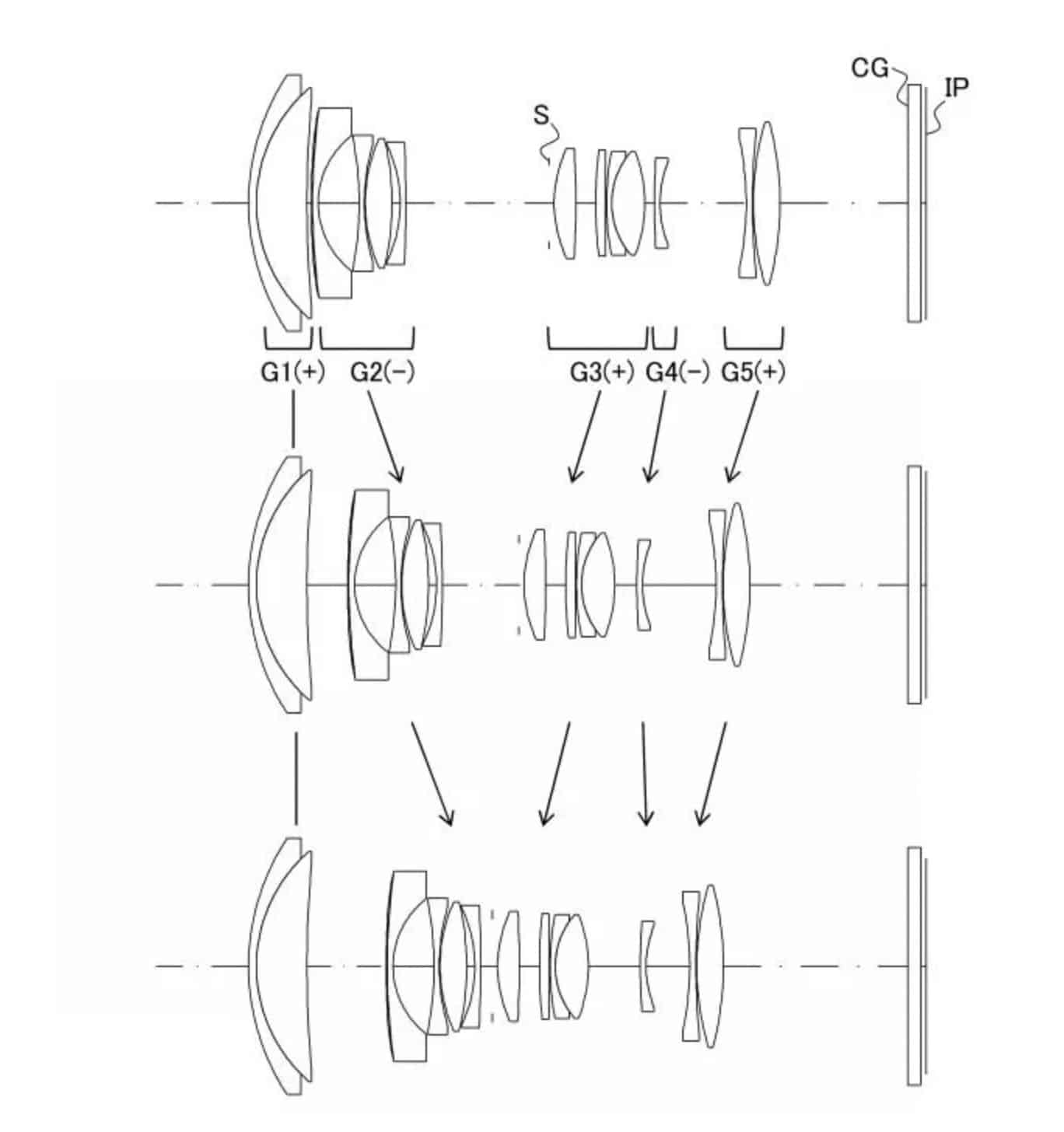 Patent diagram showing the lens element groups of a compact zoom design.