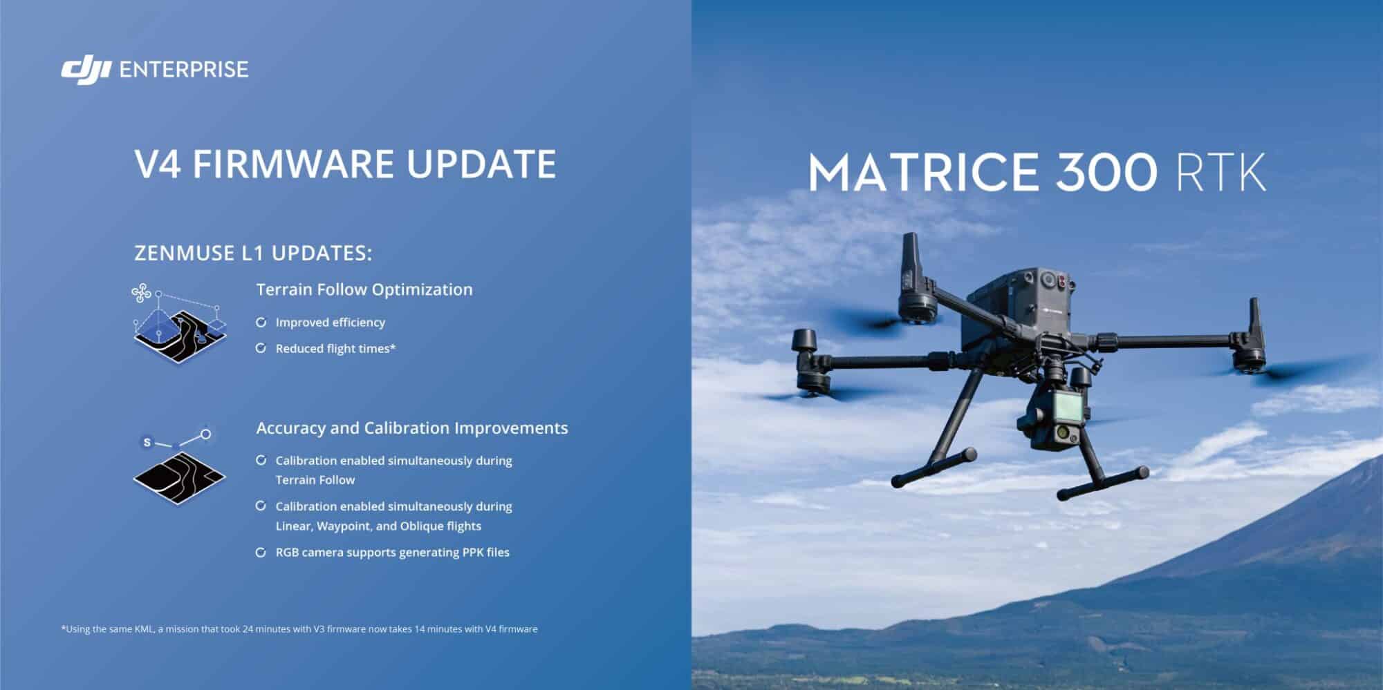 DJI Enterprise graphic detailing Zenmuse L1 terrain follow and calibration improvements.