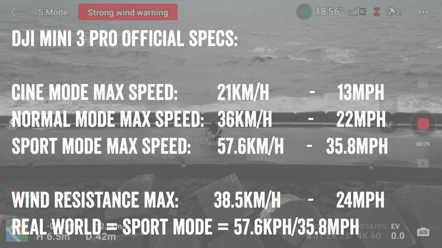 Mini 3 Pro footage of the lighthouse staying steady in 30 mph gusts.