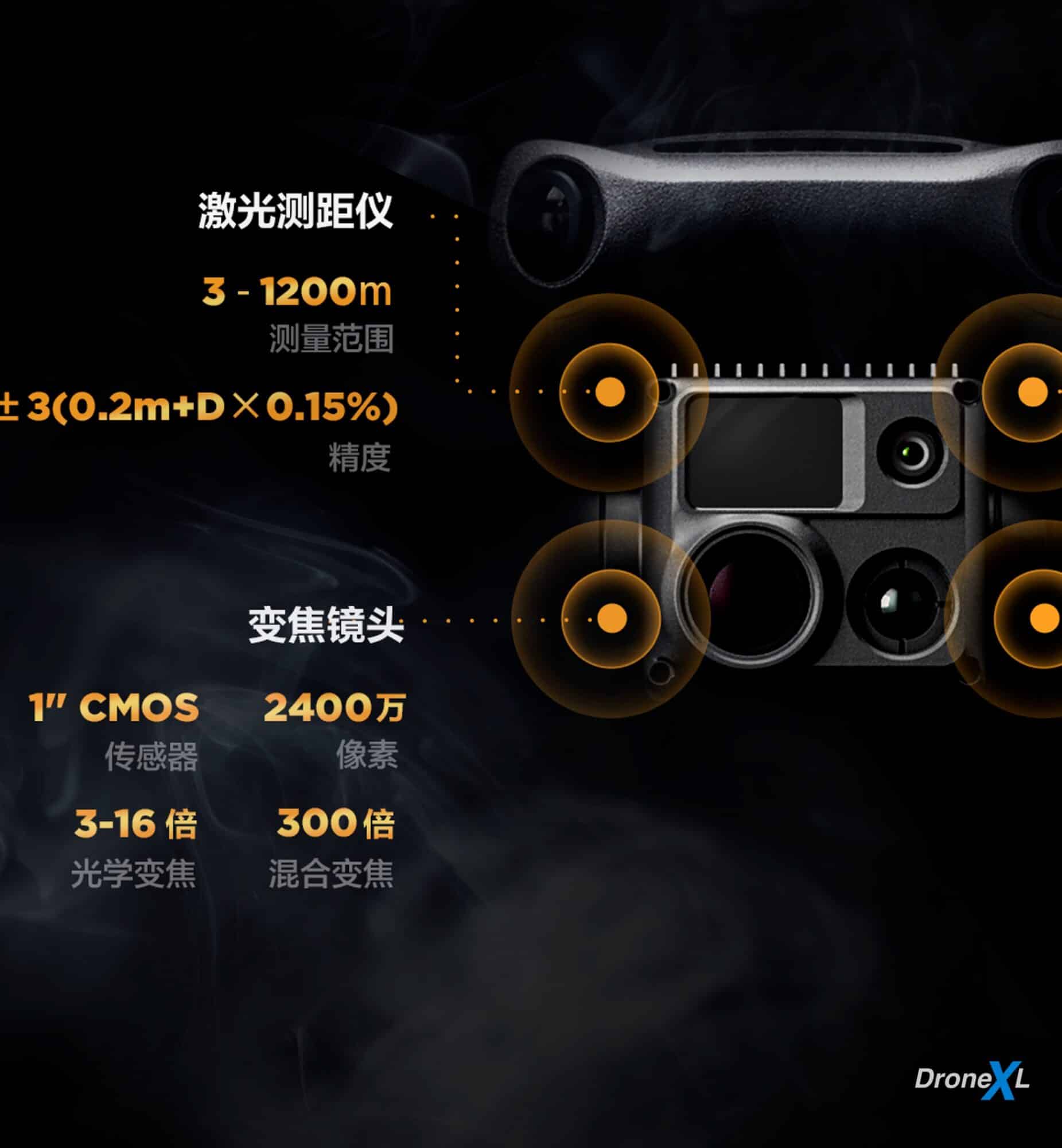 Leaked slide listing camera specs including a 24 MP 1-inch sensor and laser rangefinder.