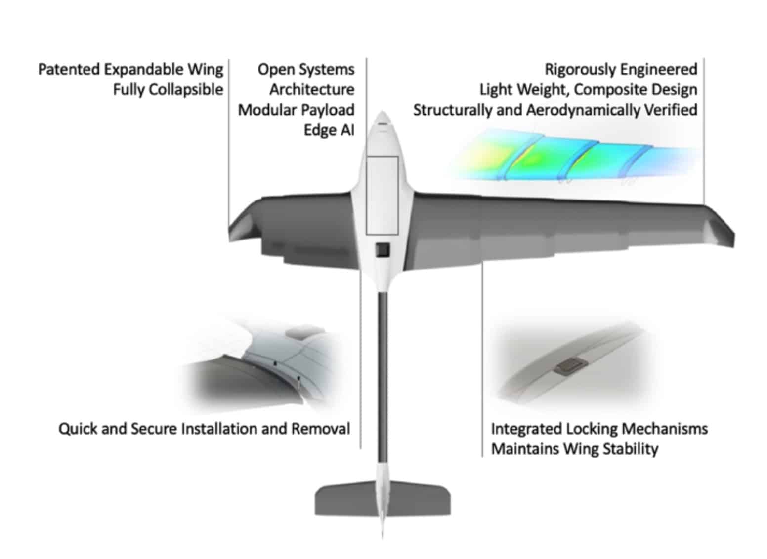 Elite space program will include a St. Louis drone startup