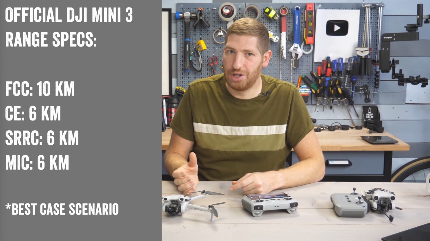 Today, we're doing a complete, in-depth review of the new DJI Mini 3. Now all the footage that you see right now on the screen is coming directly out of the camera itself. So there's no editing or tweaking to that footage. It's straight out of the drone.