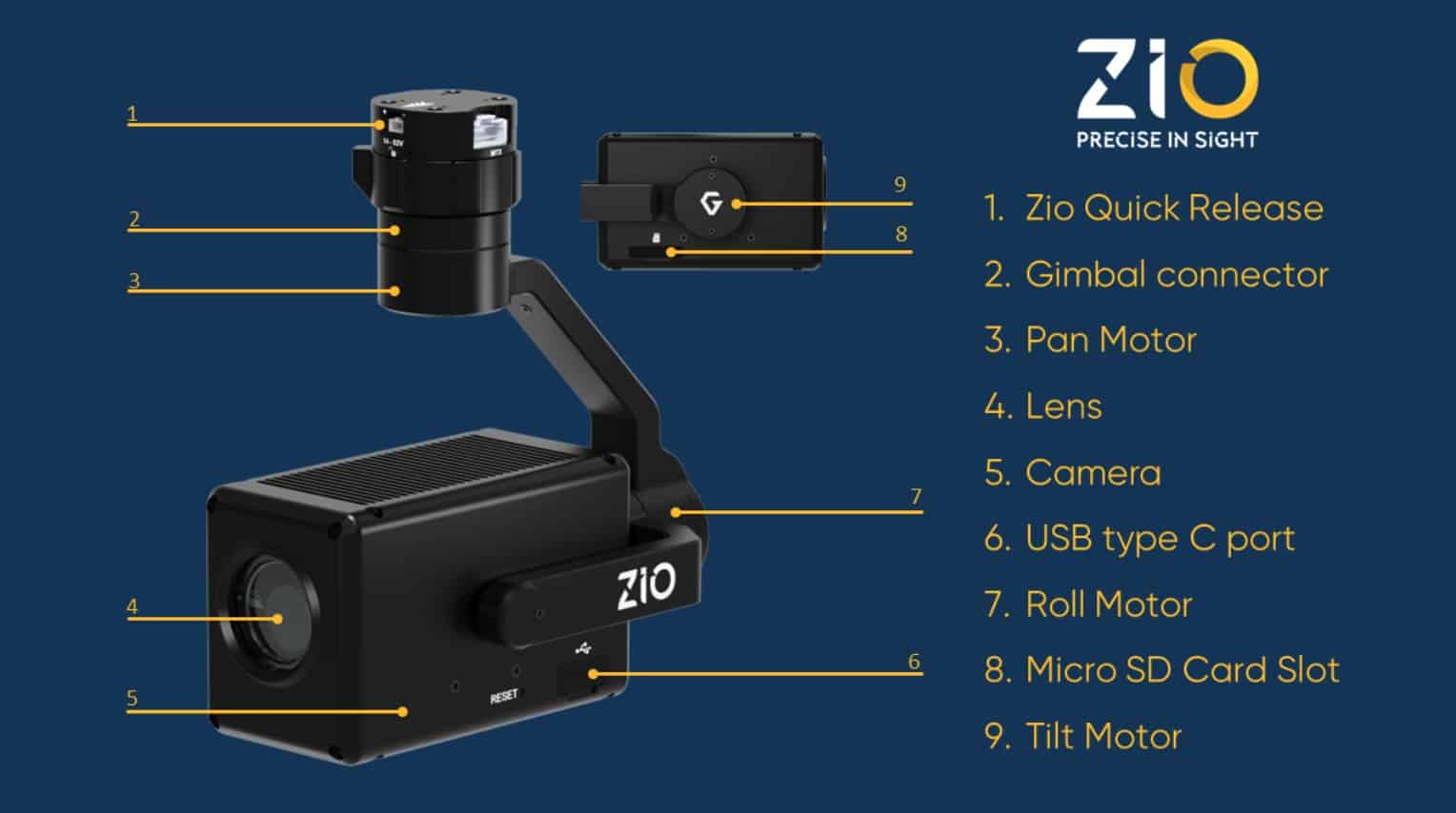 The Gremsy Zio, the gimbal maker's first camera payload for professional drone users.
