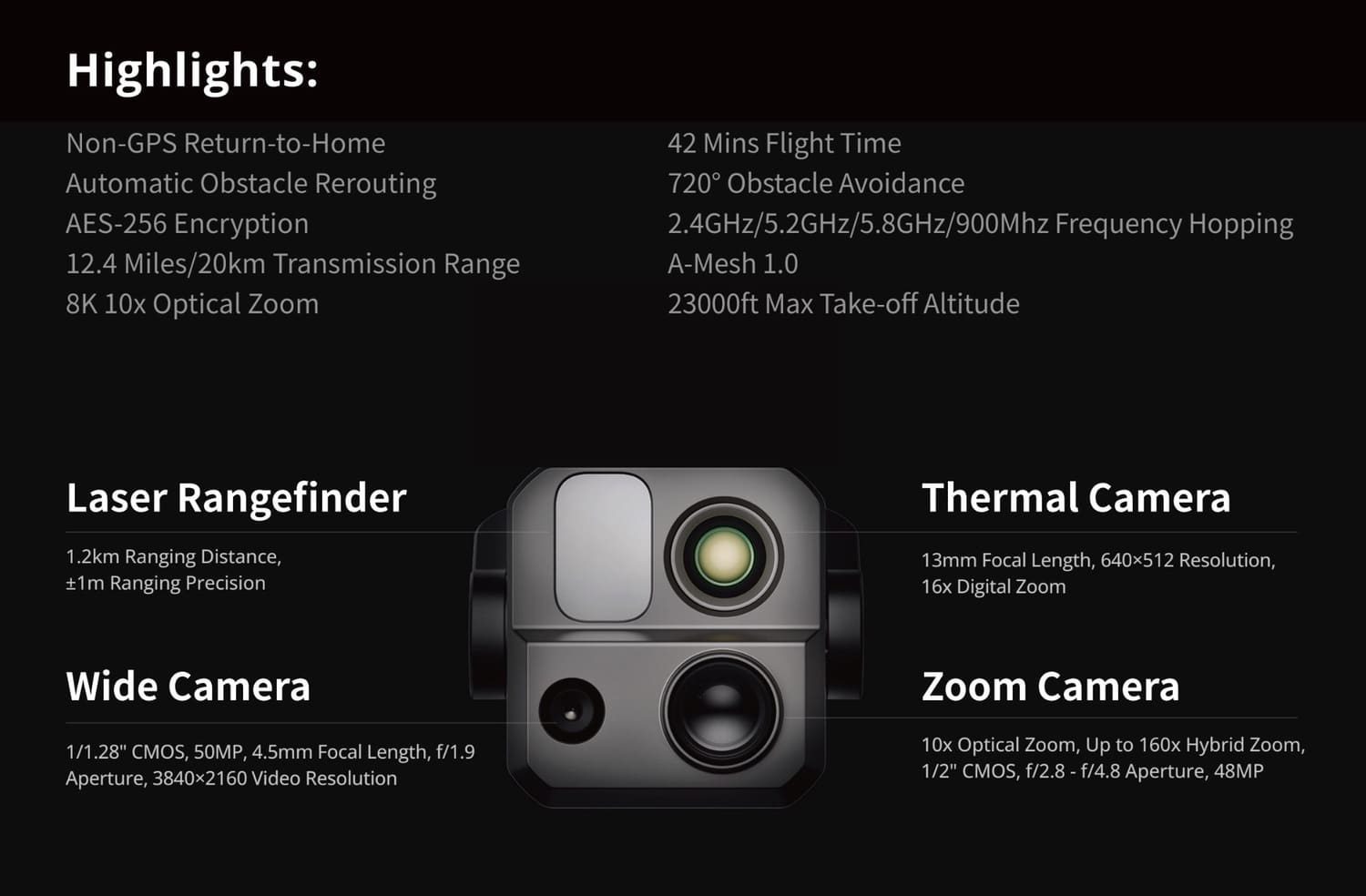 The EVO Max 4T camera cluster with 48MP telephoto, 50MP wide and thermal sensors.