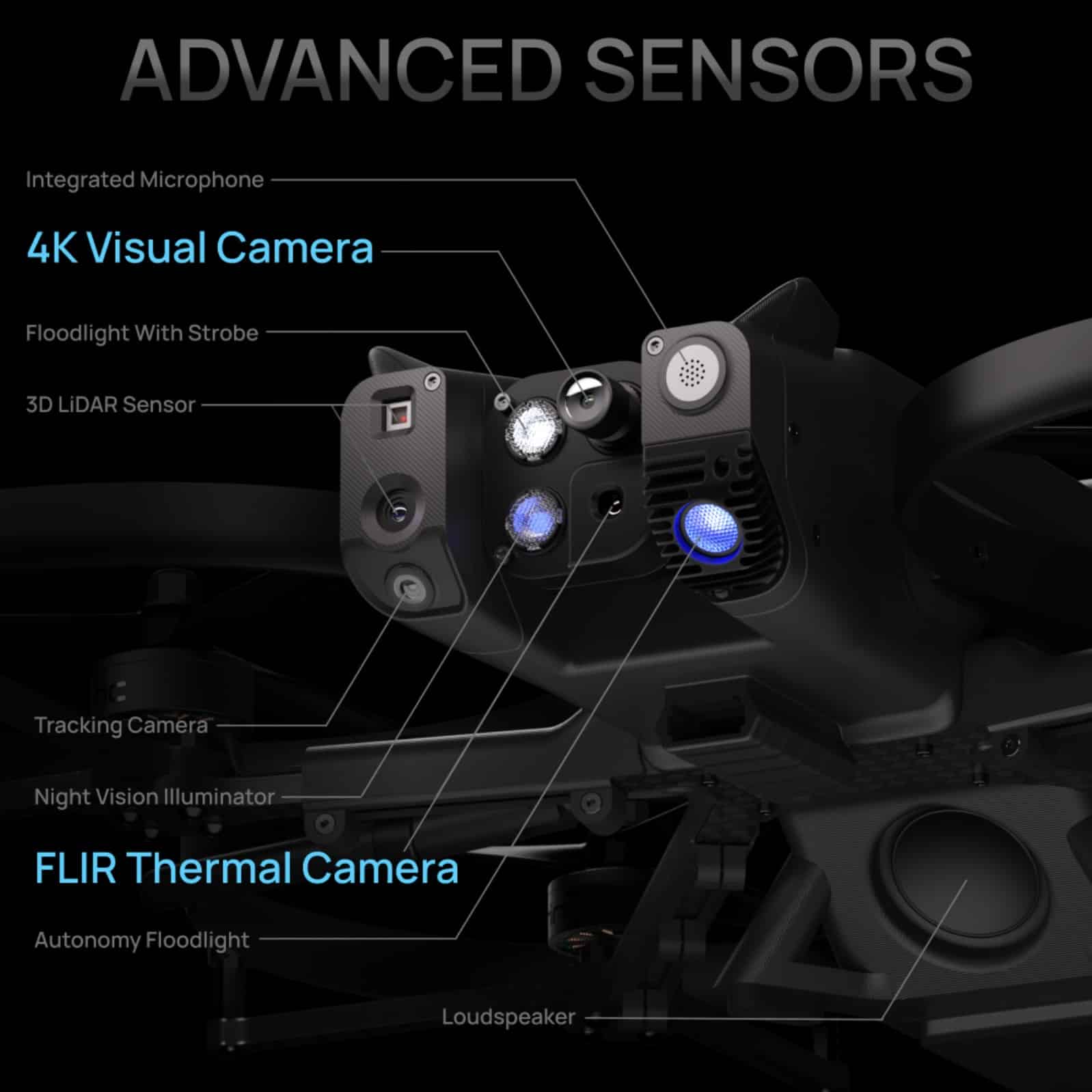 LEMUR 2 sensor array combining LiDAR, thermal imaging and two-way audio.