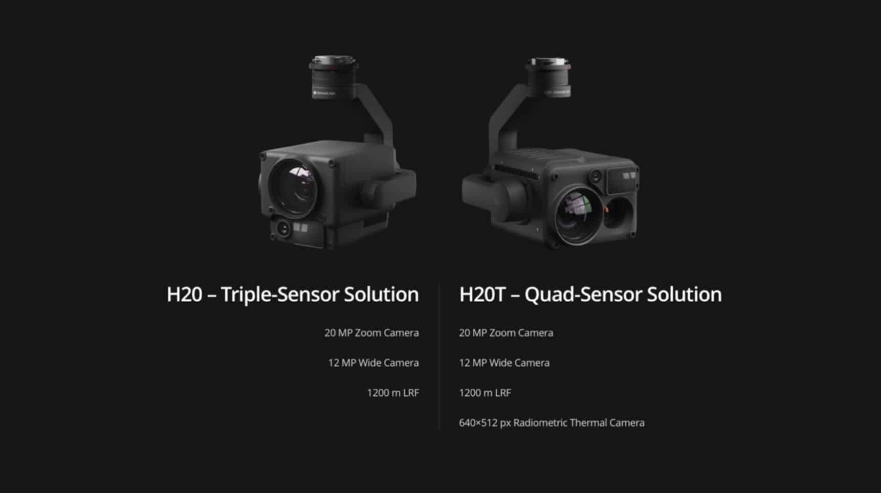 The four modules of the Zenmuse H20T: wide, zoom, thermal and laser rangefinder.