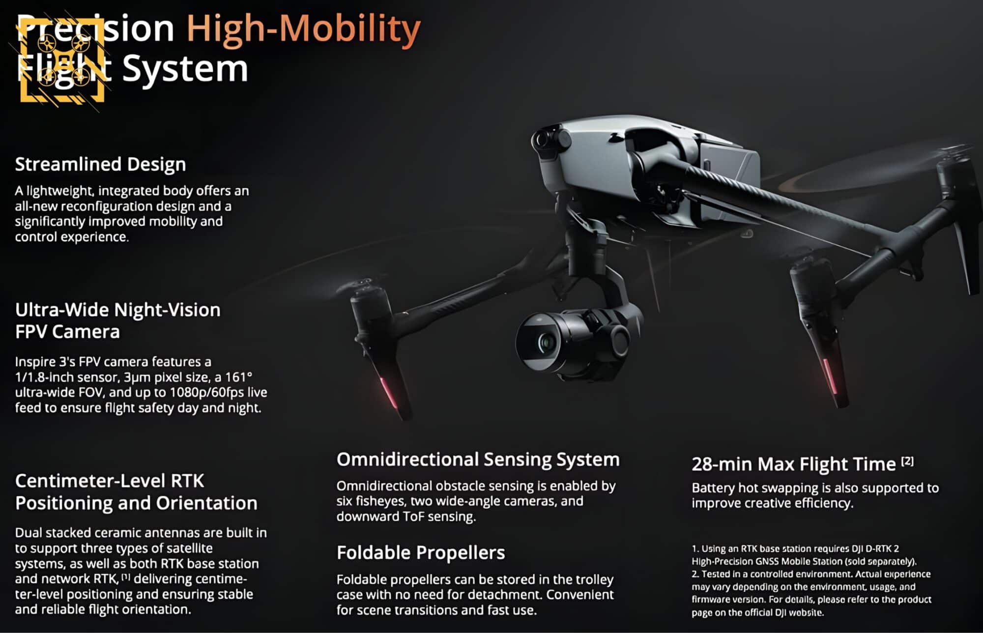 Today, all the DJI Inspire 3 specifications and a new teaser video were leaked online by Quadro_News. The Inspire 3 specs were reportedly found on a website from an overseas shop or online retailer. It wouldn't be the first time...
