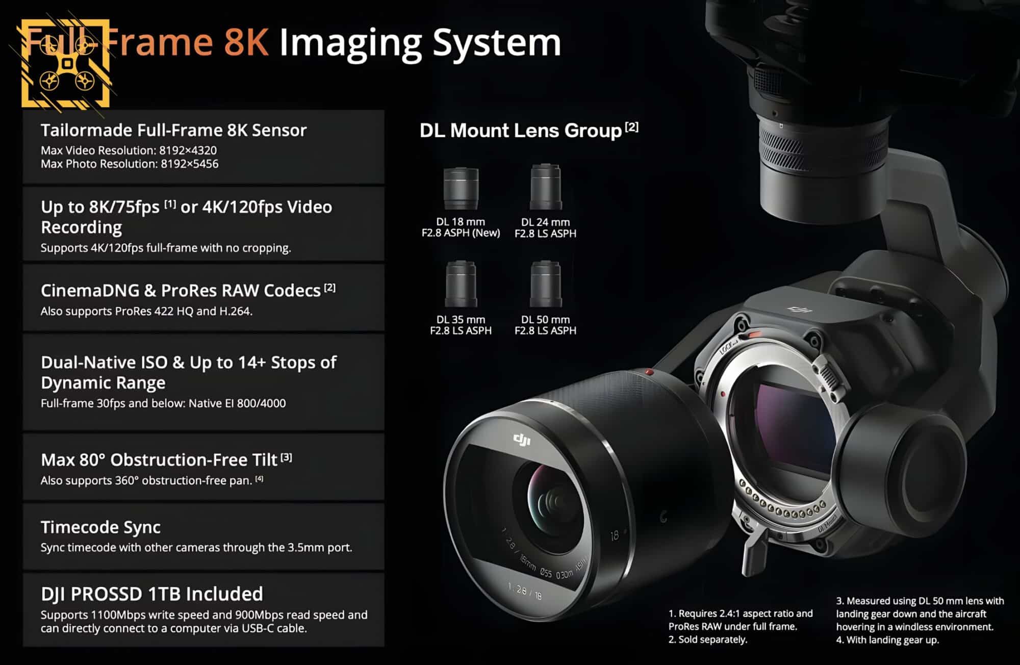 Today, all the DJI Inspire 3 specifications and a new teaser video were leaked online by Quadro_News. The Inspire 3 specs were reportedly found on a website from an overseas shop or online retailer. It wouldn't be the first time...