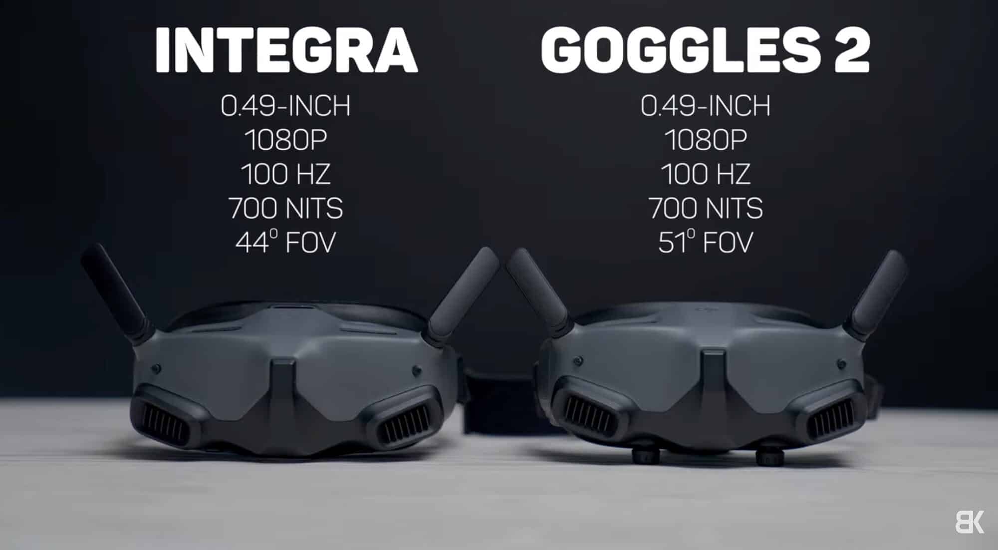 Top of the Goggles Integra showing folding antennas and the extra strap loop.