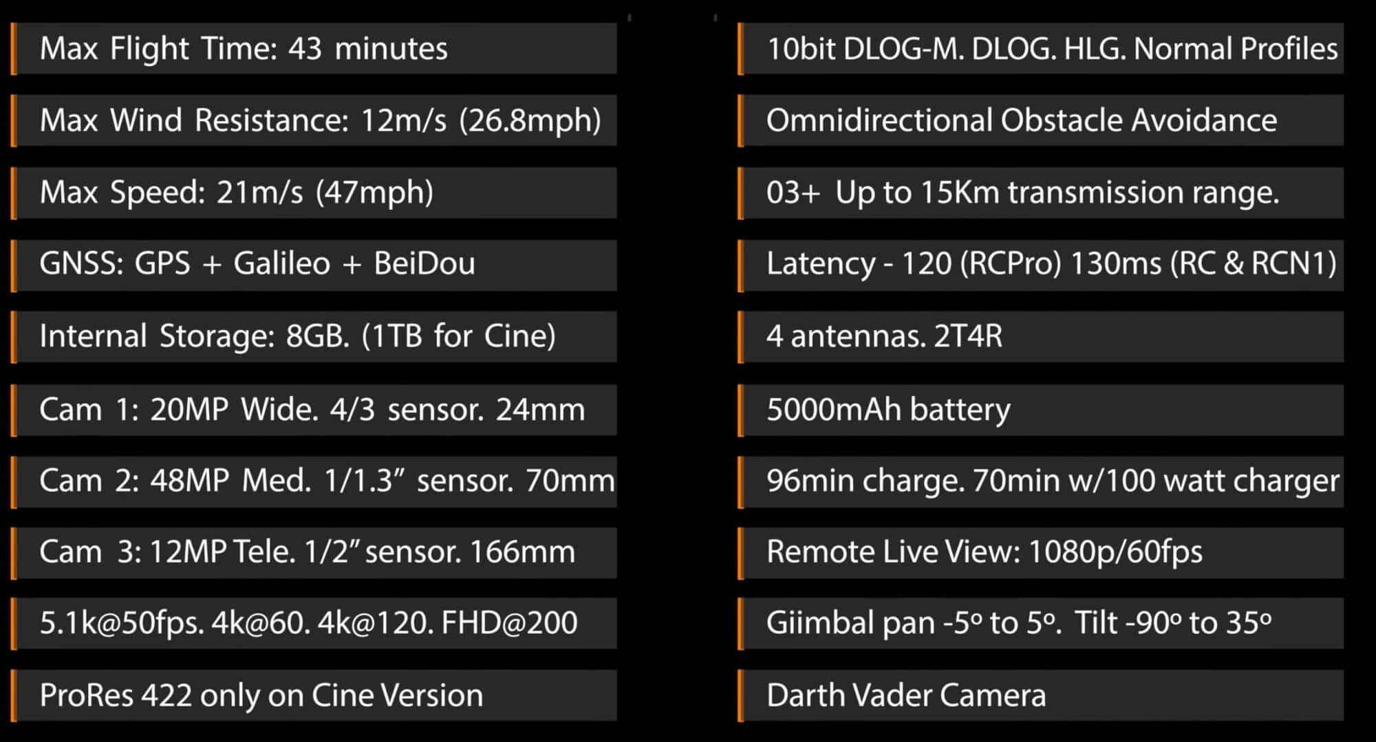 Alright, so I would have to say the number one thing that I like about having the triple camera system on the DJI Mavic 3 Pro drone is the compression effect you can get. I don't know how to explain it, but it gives the video more emotion. Look at the difference here: here's just the 1X camera, the Hasselblad camera, rotating around this elevator, and now here it is zoomed all the way into 7x. Look at that compression effect on the background – it just looks so much more cinematic.