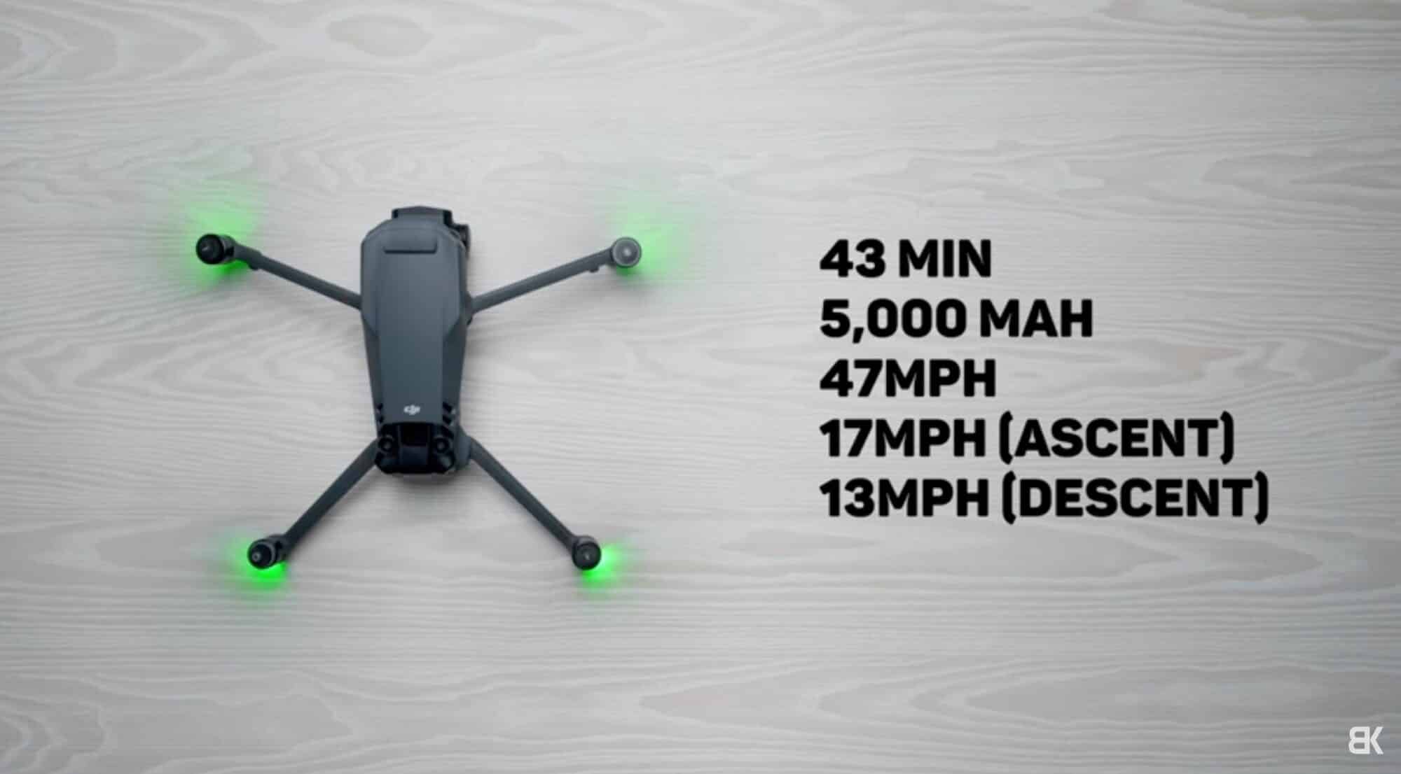 Specs for the four-thirds main, 70-millimeter medium tele and 7x tele cameras.