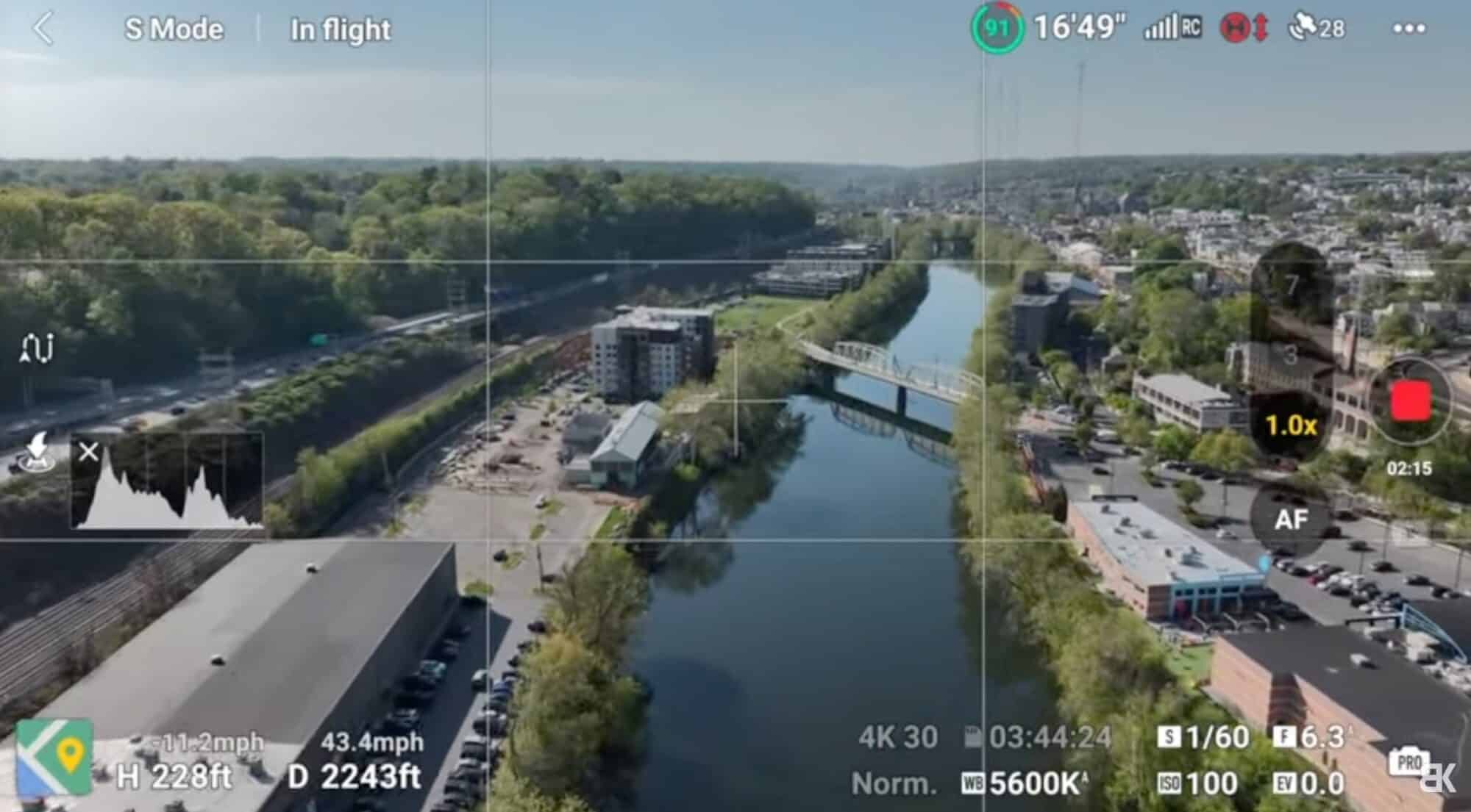 Comparison showing how the 70-millimeter medium tele compresses a scene.