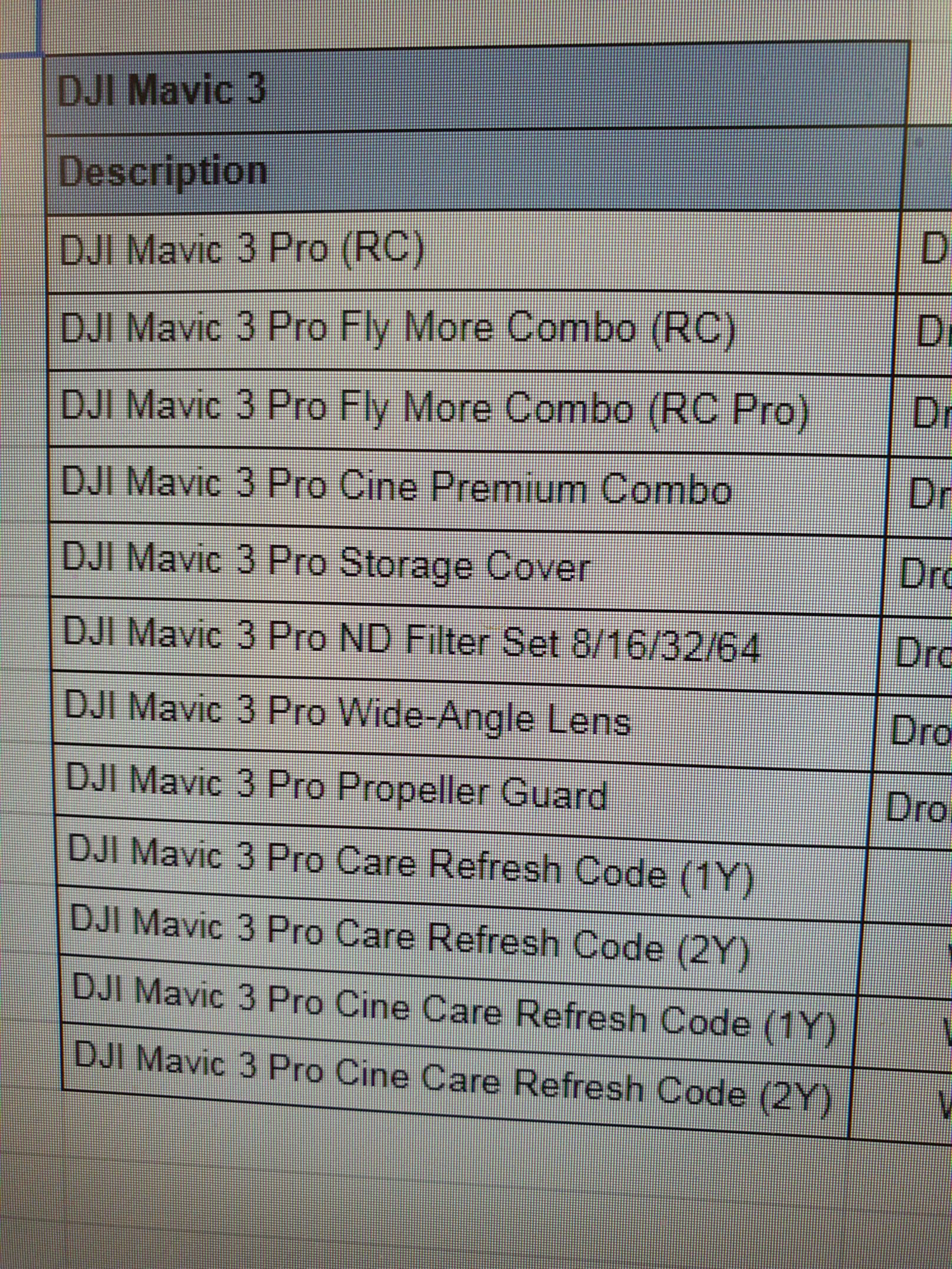 Photographed spreadsheet listing DJI Mavic 3 Pro variants, combos and accessories.