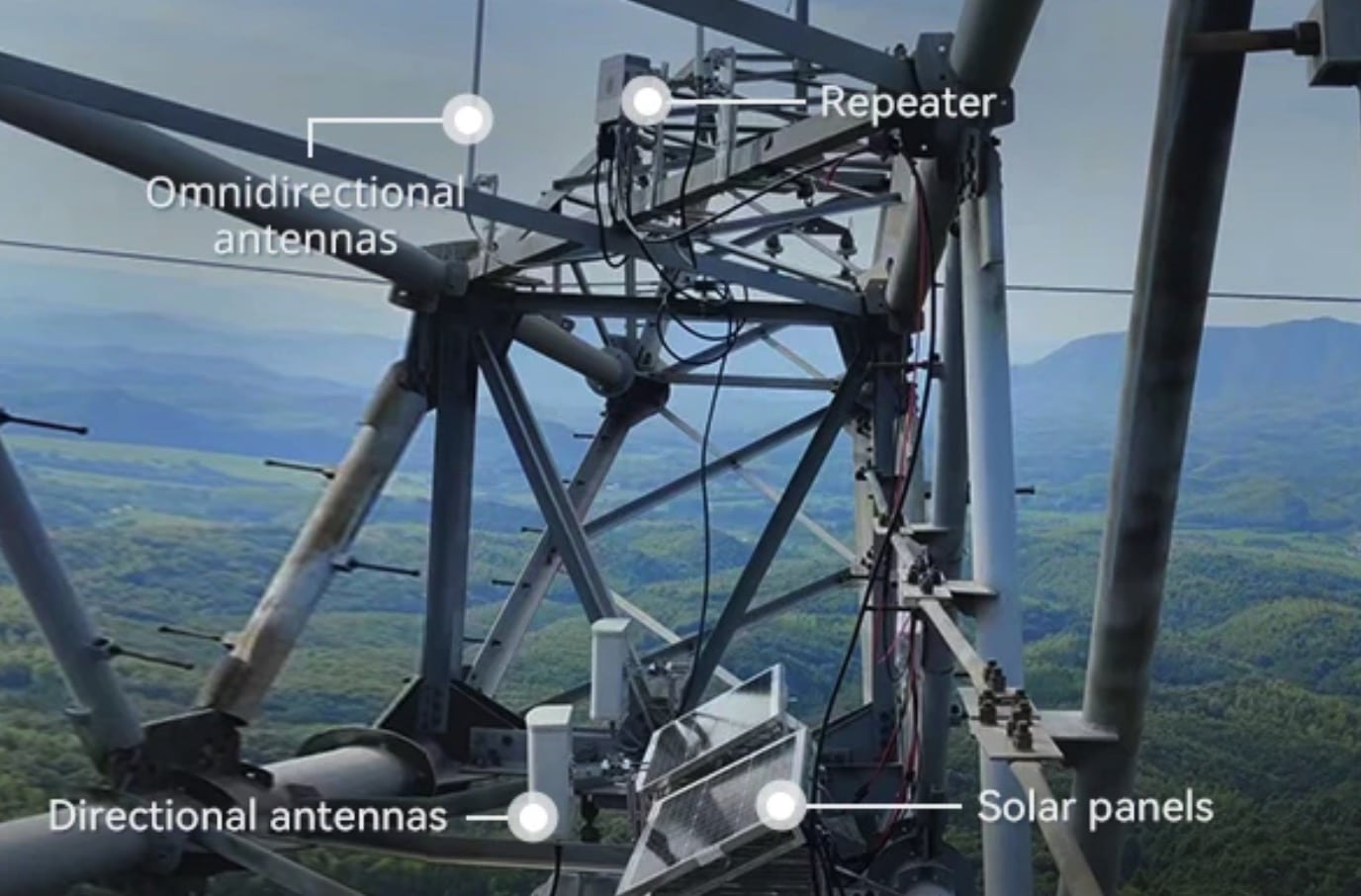 Autel ecosystem hardware including the Multi-rotor Aircraft Nest and Dragonfish Repeater.