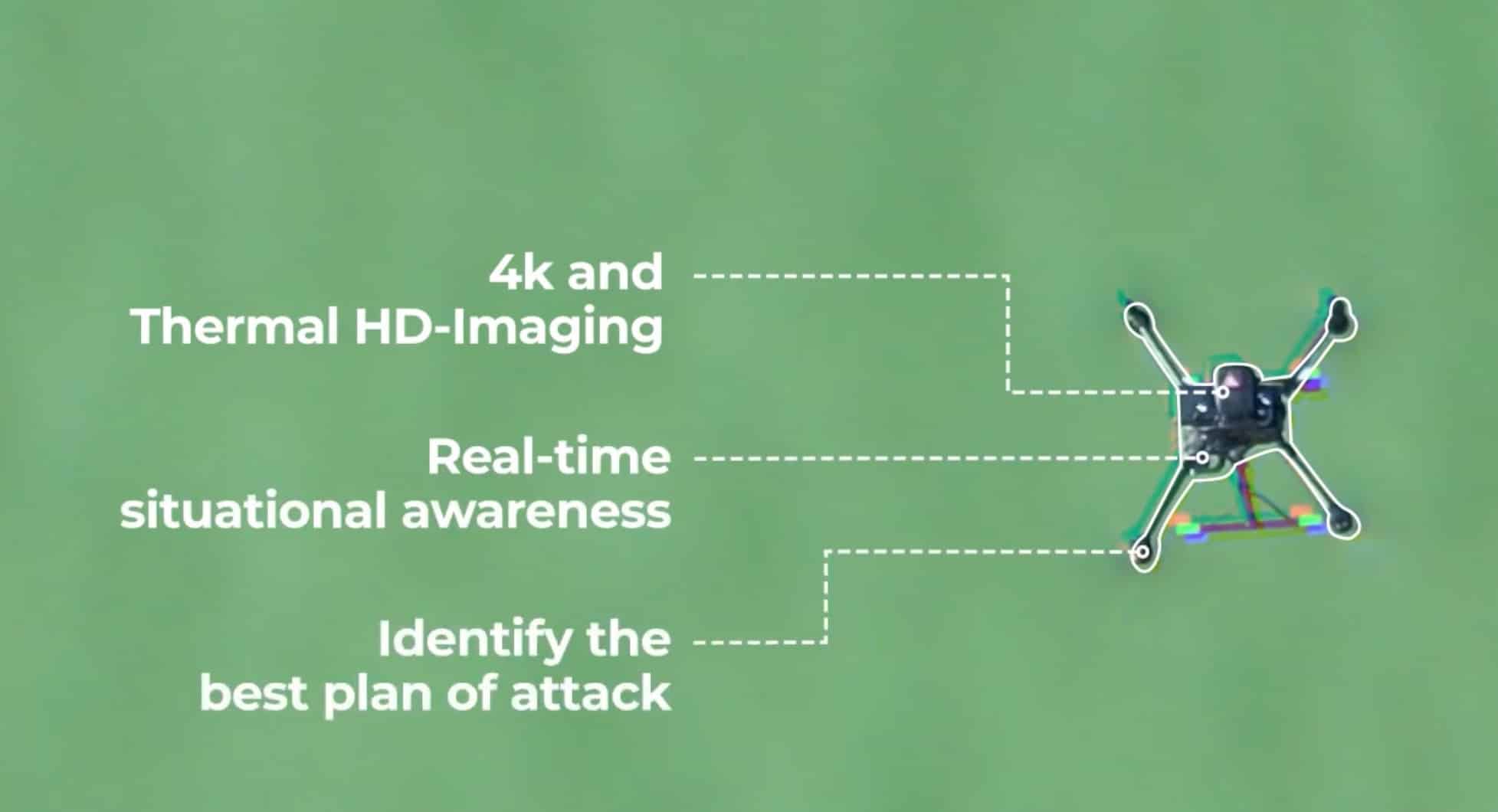 A Citymesh drone-in-a-box unit for Belgium's nationwide emergency response network.