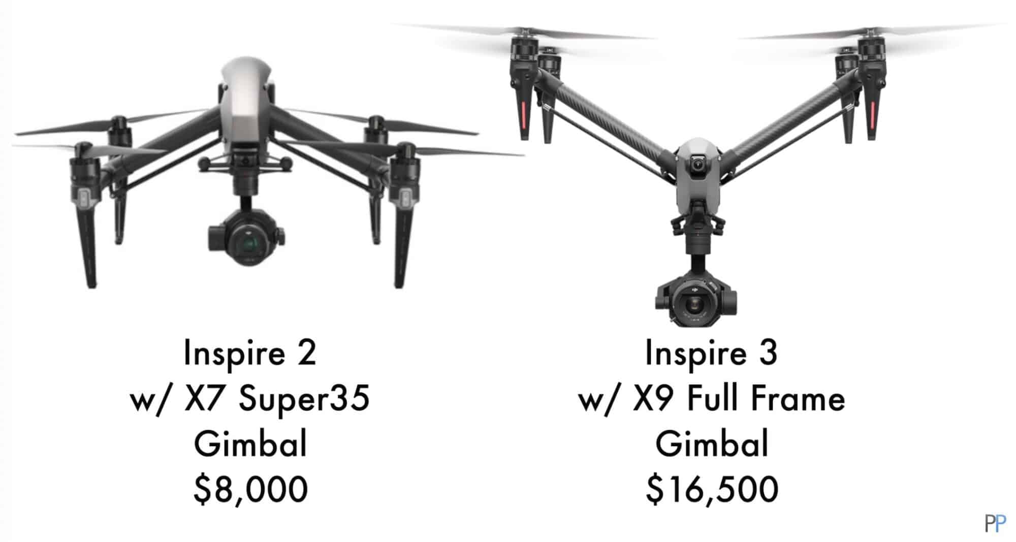 Arden Shibley weighing up the Inspire 3 as an upgrade for Inspire 2 owners.