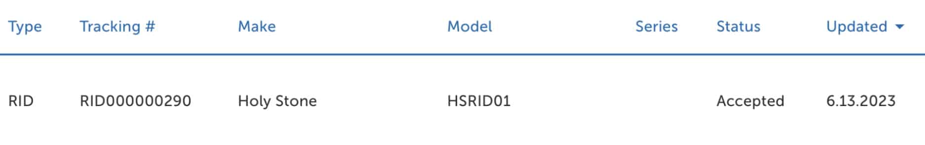 Holy Stone's HSRID01 Remote ID module as pictured in its FAA filing.