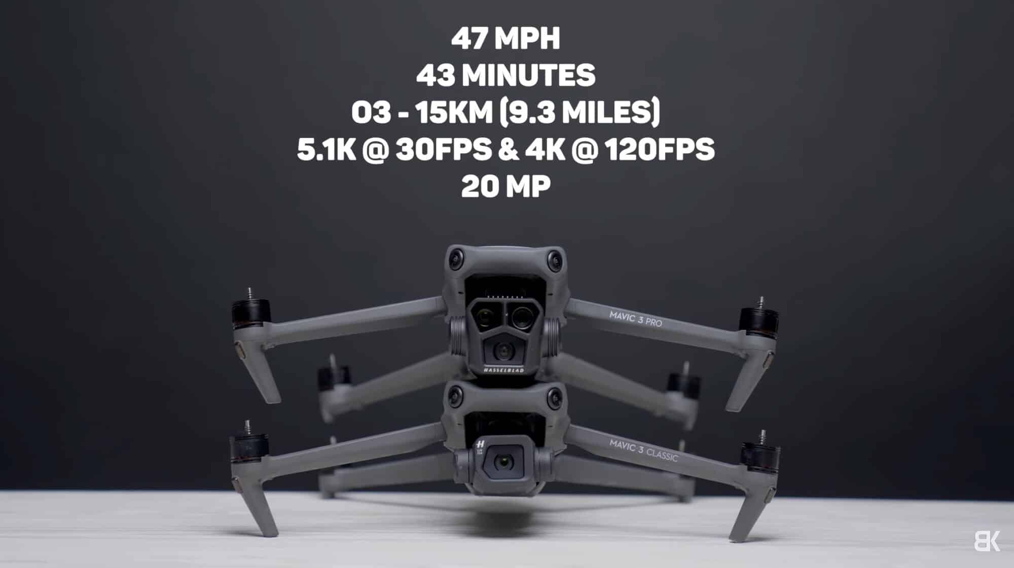 DJI Mavic 3 Pro beside the Mavic 3 Classic, which shares its four-thirds main camera.