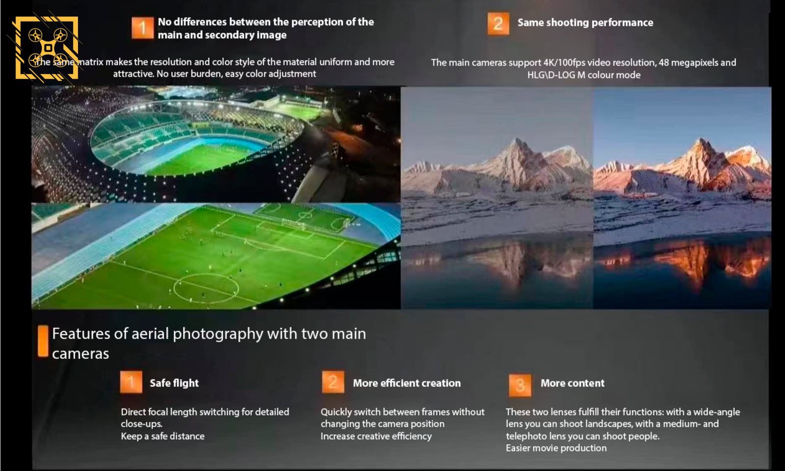 Page from the Chinese DJI Air 3 retail training material, translated into English.