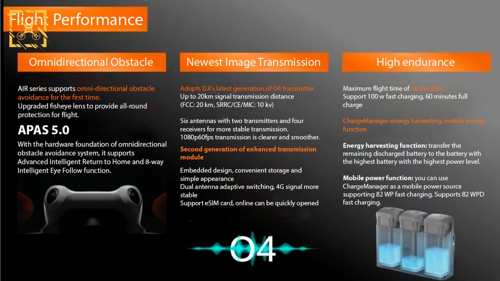 Marketing slide from DJI's Retail Training Group promoting the unreleased Air 3.