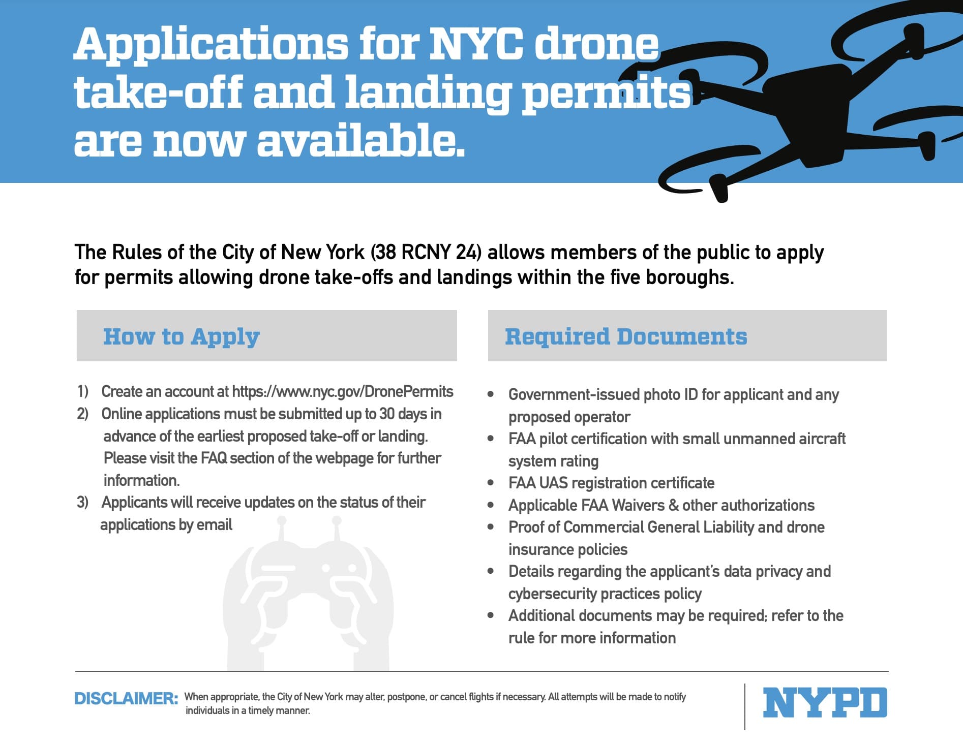 New York City's Mayor, Eric Adams, has boldly stepped into the future, announcing plans to infuse the city's operations with cutting-edge drone technology. To ensure that "drone use doesn’t spin out of control," a stringent regulatory framework and intricate permitting process have been rolled out.