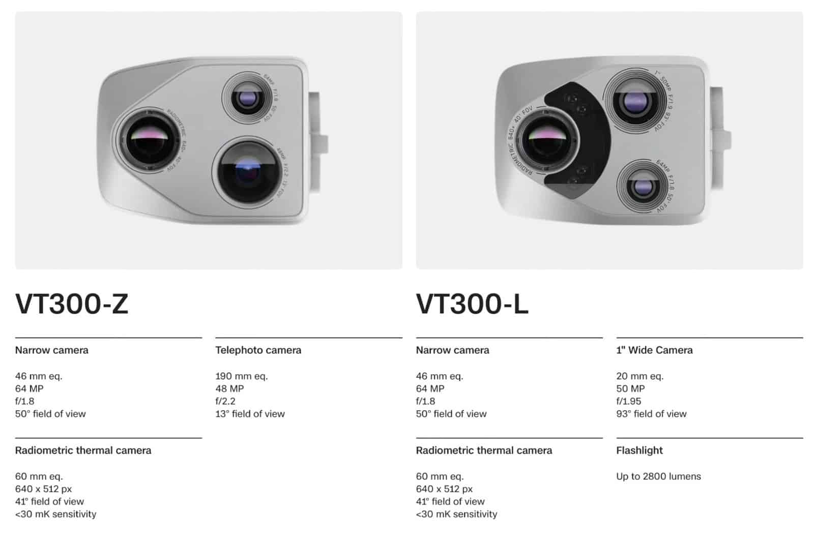 The VT300-Z and VT300-L camera payload options for the Skydio X10 drone