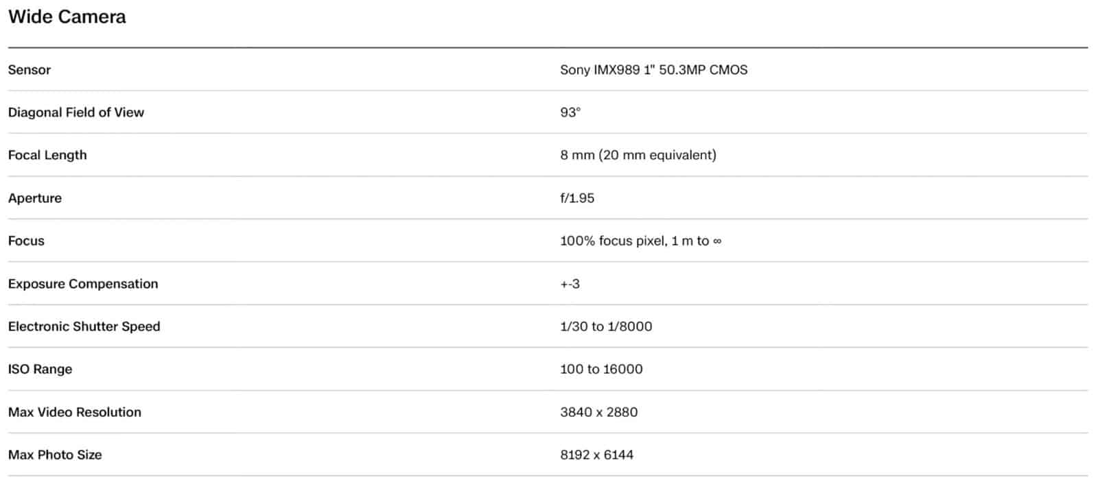 Skydio X10 wide angle camera specs