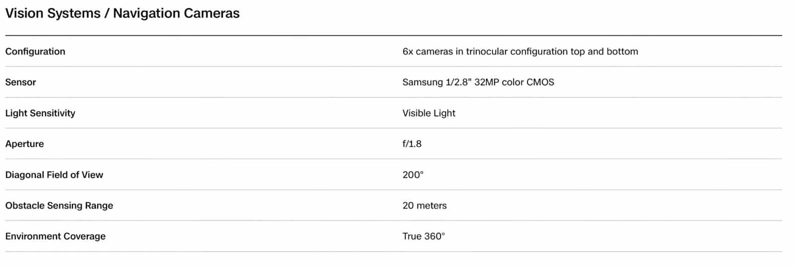 Skydio X10 vision systems and navigation cameras